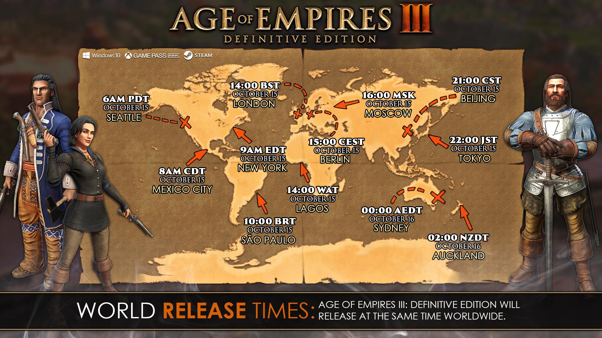 age of empires 3 all civilizations